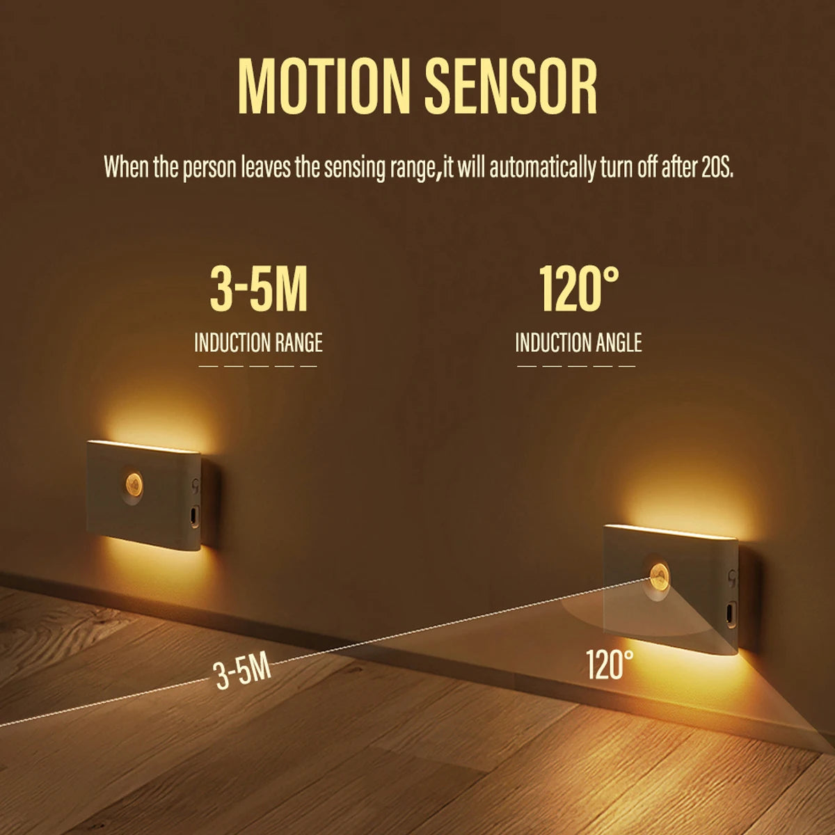 GlowGuard™ Motion Sensor Light